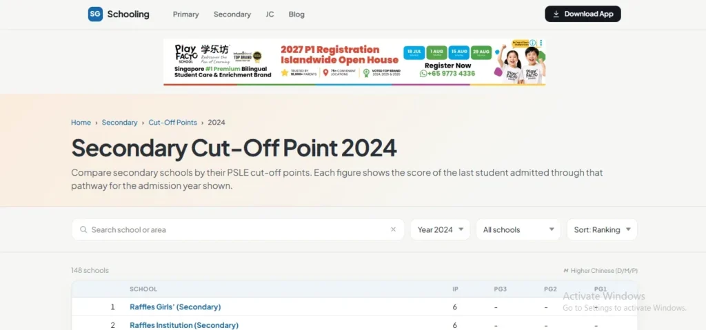Screenshot of the SG Schooling website interface displaying the "Secondary Cut-Off Point 2024" search page with a table listing top secondary schools like Raffles Girls' and Raffles Institution alongside their PSLE cutoff scores.