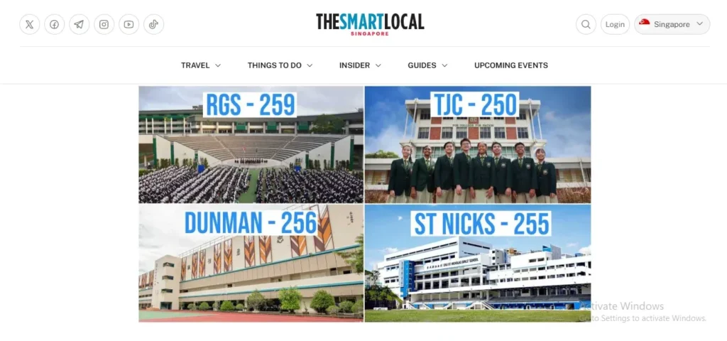 A screenshot of a webpage from The Smart Local Singapore displaying a collage of four Singapore secondary schools with overlaid text showing cut-off scores: RGS - 259, TJC - 250, Dunman - 256, and St Nicks - 255.
